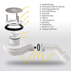 SPARES2GO Duschsiphon Für 90 Mm Duschwanne – 1,5 Zoll Ablauf, Chrom-Silber, Mit Sieb